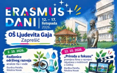 Istraživačke radionice povodom Erasmus dana 2026.